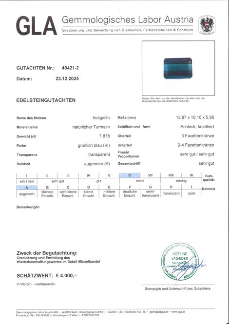 Gutachten zu Indicolite Tourmaline octagon greenish blue 7.87 ct