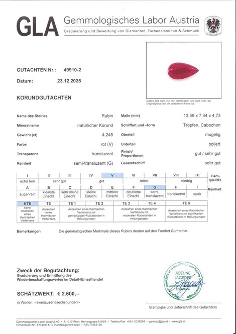 Gutachten zu Burma Rubin Cabochon Tropfen rot unbehandel 4,24 ct.
