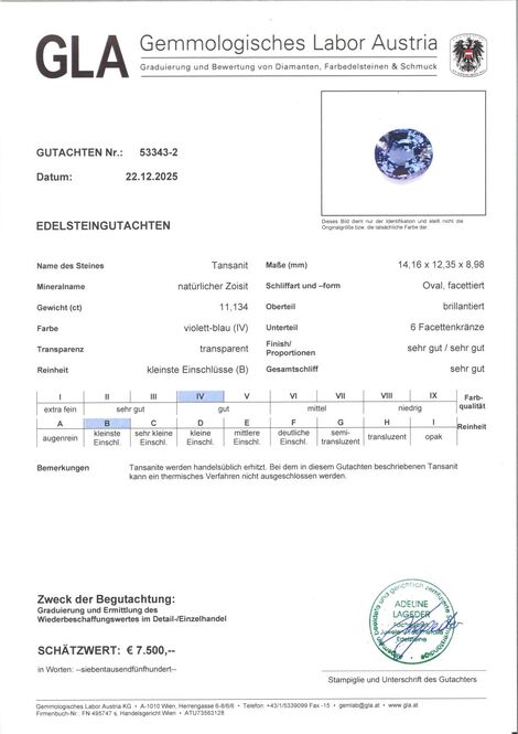 Gutachten zu Tansanit oval blau 11,13 ct