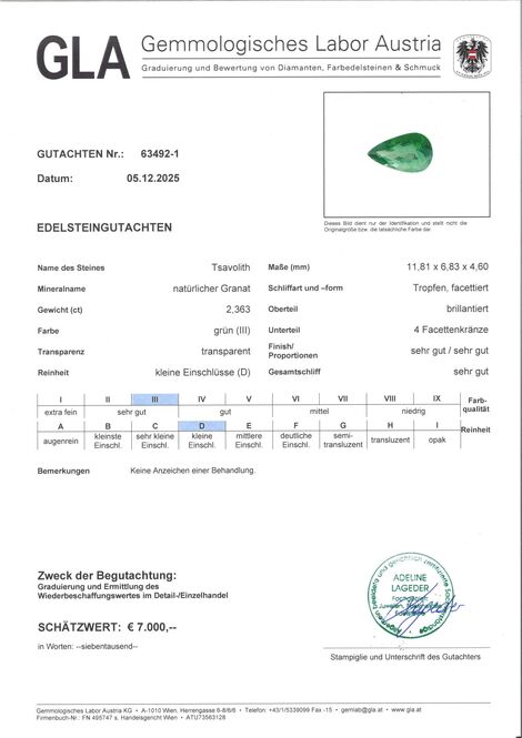 Gutachten zu Tsavorit Granat Tropfen intensives Grün 2,36 ct.