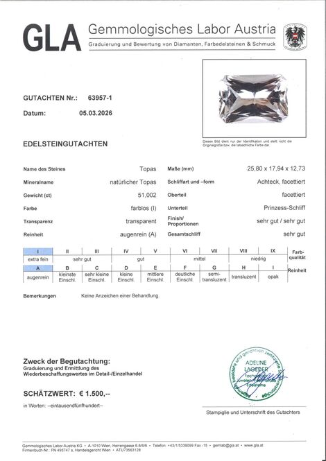 Gutachten zu Topas Design-Octagon farblos 51,00 ct