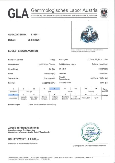 Gutachten zu Topaz trillion light blue untreated 22.02 ct.