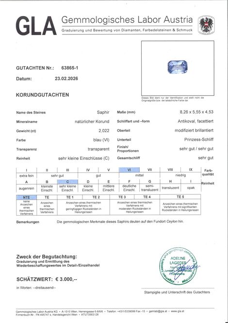 Gutachten zu Saphir antikoval blau unbehandelt 2,02 ct.