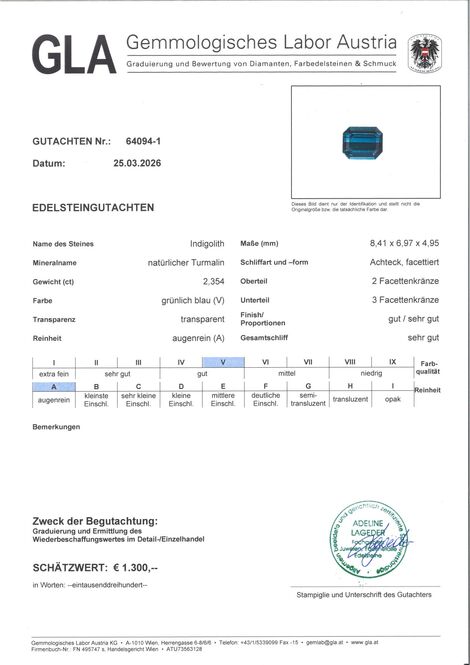 Gutachten zu Indigolith Turmalin octagon 2,35 ct