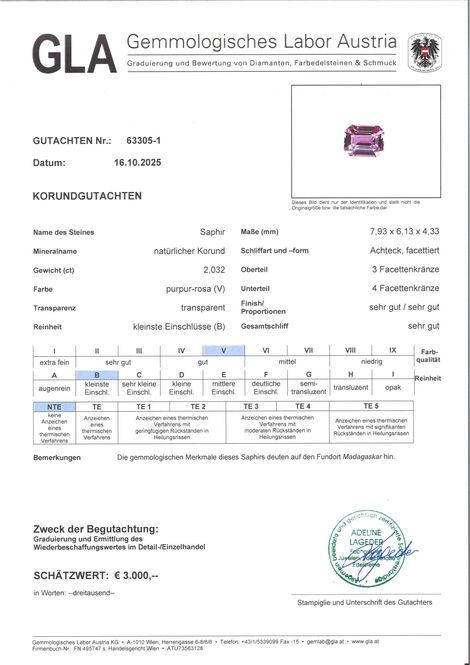 Gutachten zu Saphir octagon purpur-pink unbehandelt 2,03 ct.