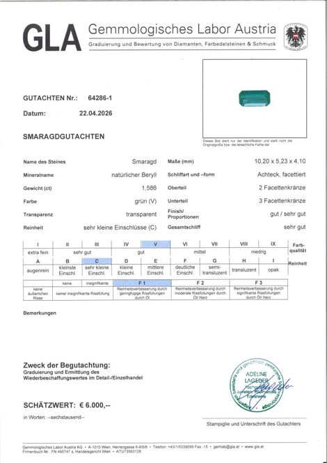 Gutachten zu Emerald octagon green 1.58 ct.