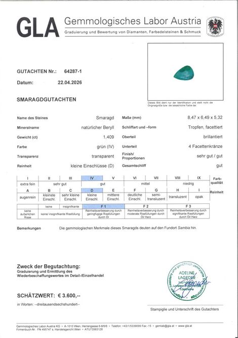 Gutachten zu Emerald pear green 1.40 ct.