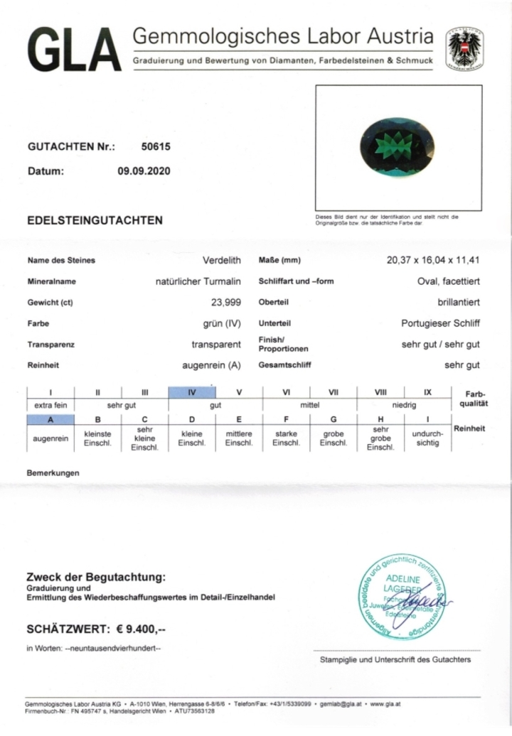 Gutachten zu Green Tourmaline Tourmaline oval green 23.99 ct