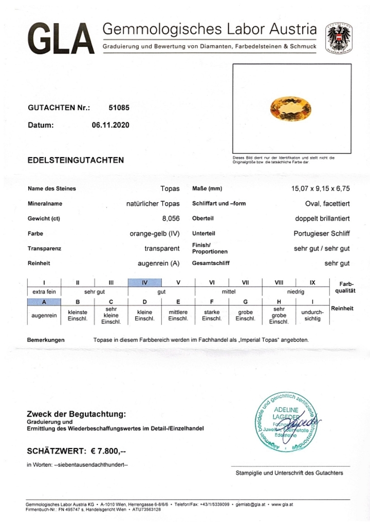 Gutachten zu Imperial Topaz oval yellow orange 8.05 ct