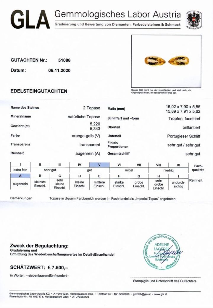 Gutachten zu Imperial-Topas Duo Tropfen orangegelb 10,56 ct