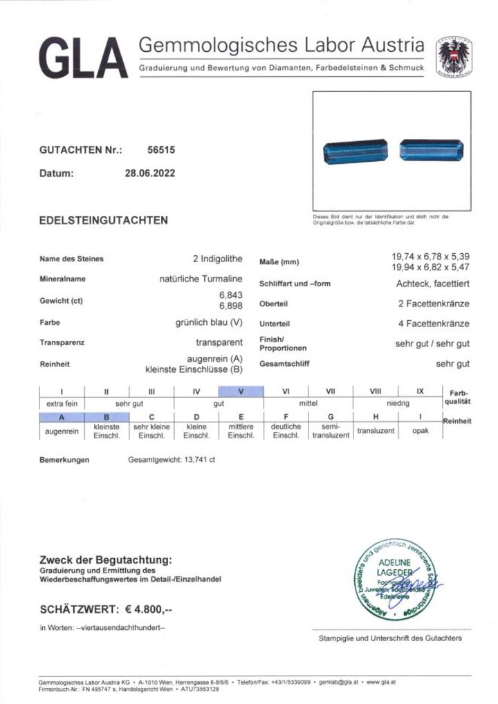 Gutachten zu Indigolith Duo Turmaline octagon blau 13,74 ct.