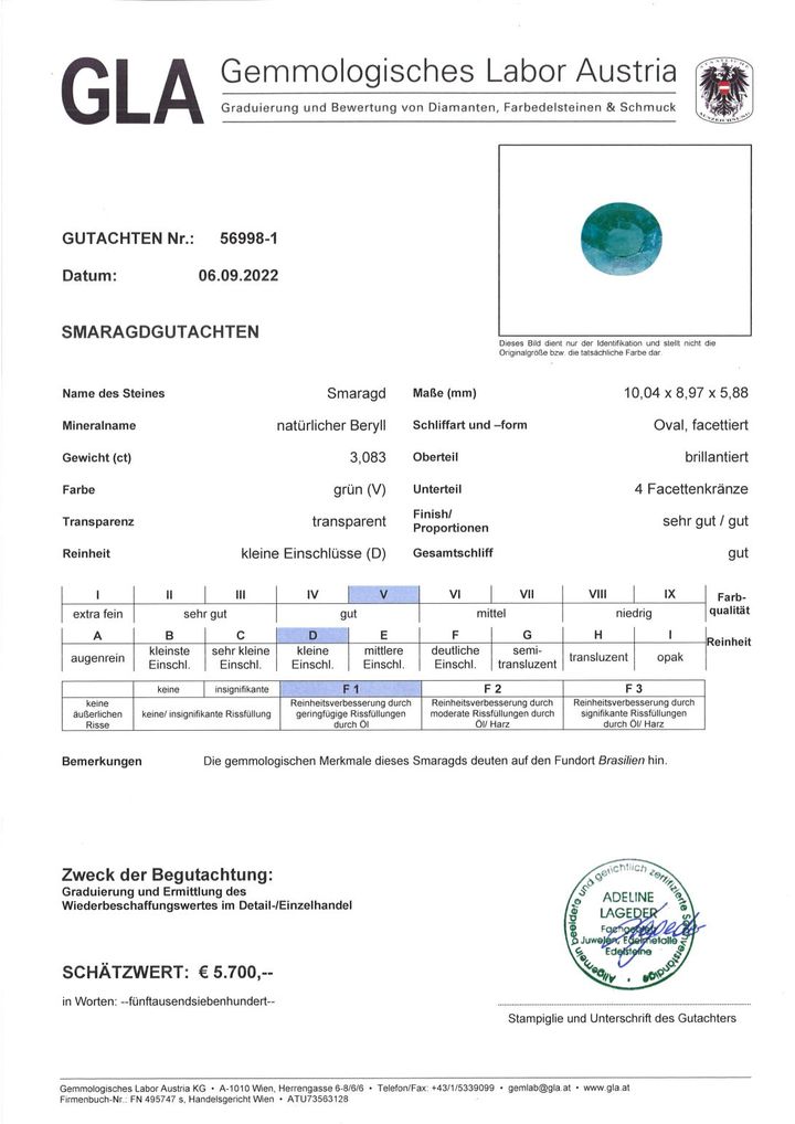 Gutachten zu Emerald oval green 3.08 ct.