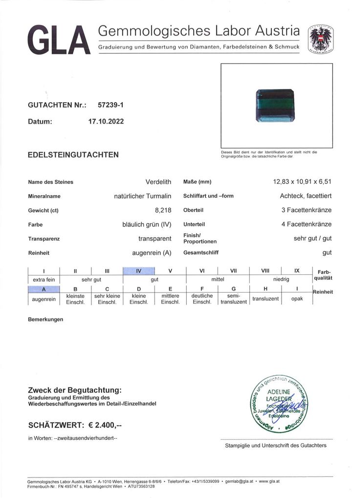 Gutachten zu Verdelith Turmalin octagon bläulich-grün 8,21 ct