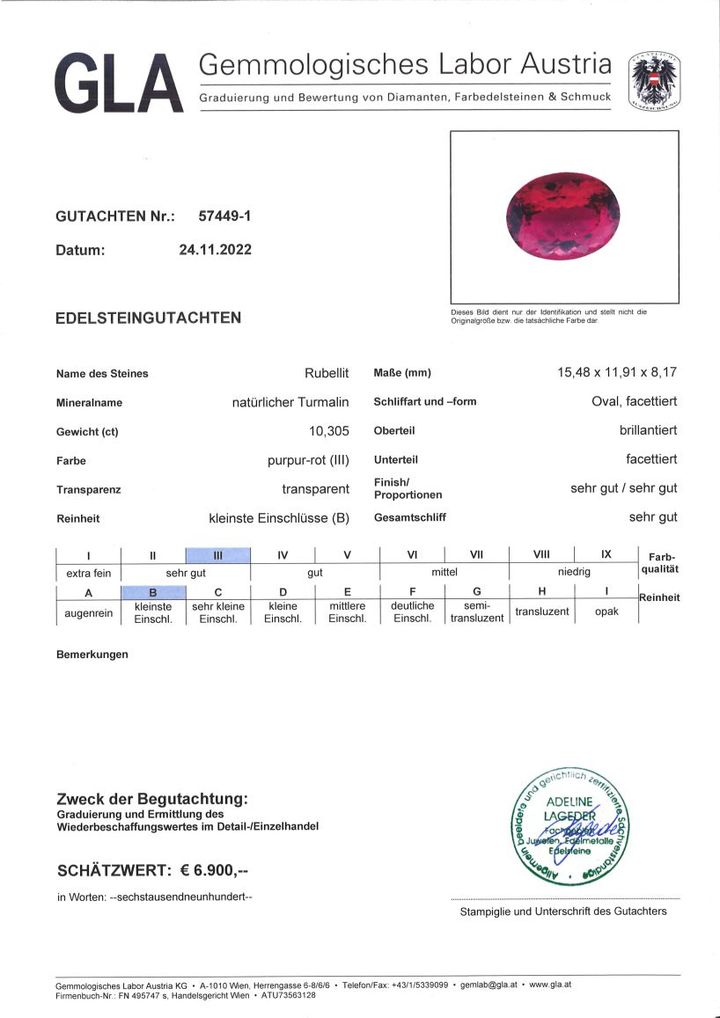 Gutachten zu Rubellite Tourmaline oval purple red 10.30 ct