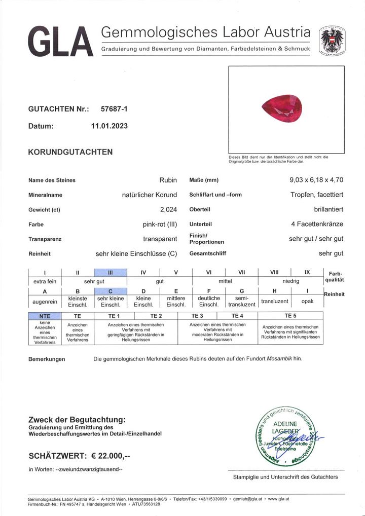 Gutachten zu Rubin Tropfen rot ungebrannt 2,02 ct