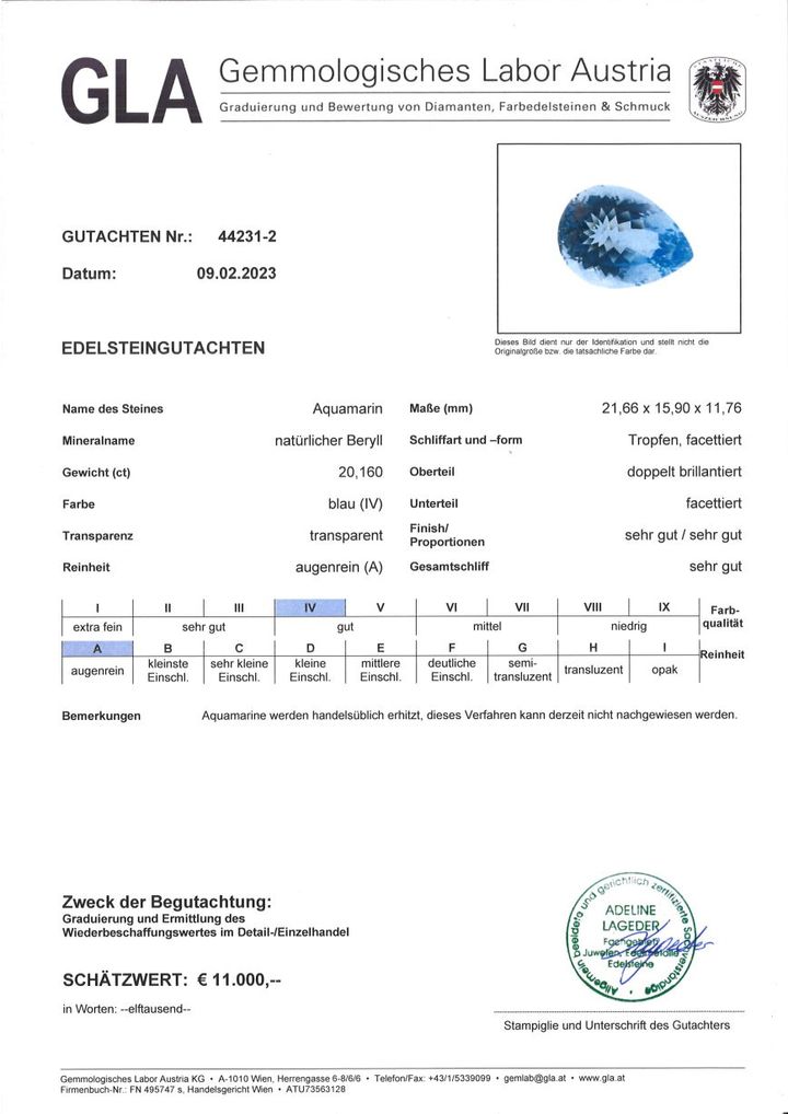 Gutachten zu Aquamarin Tropfen 20,16 ct