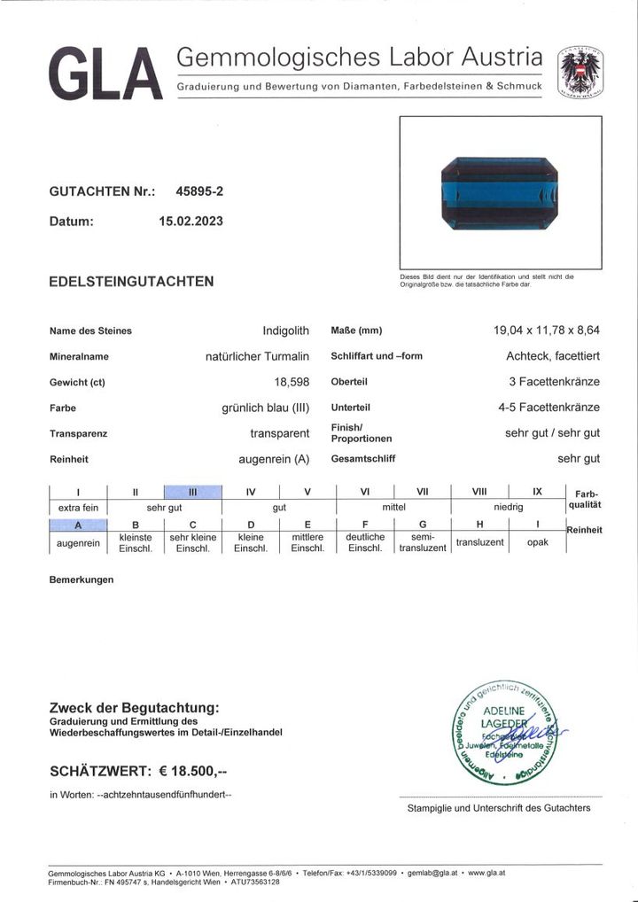 Gutachten zu Indicolite octagon 18.59 ct.