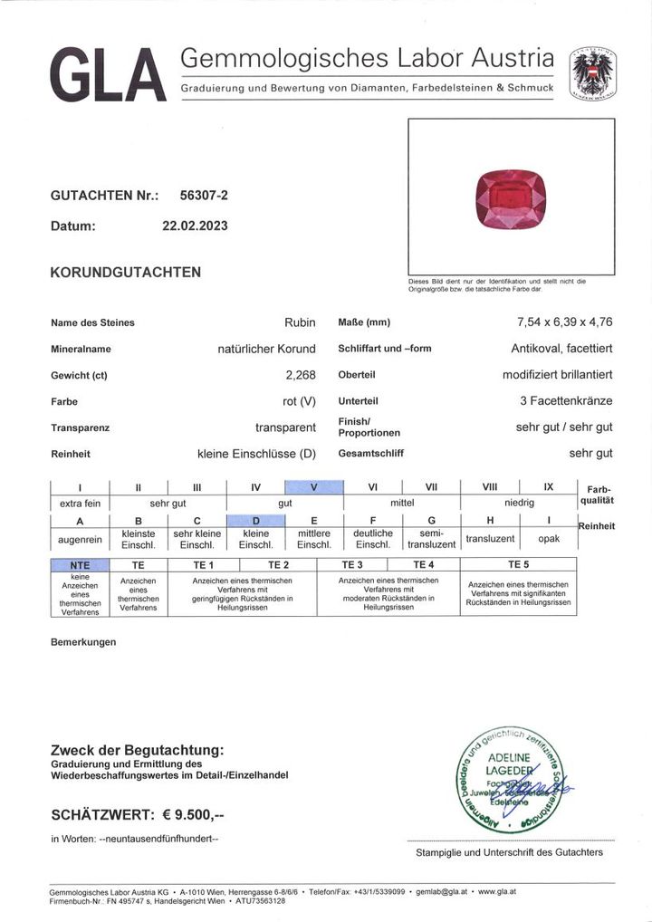 Gutachten zu Ruby cushion red unheated 2.26 ct.