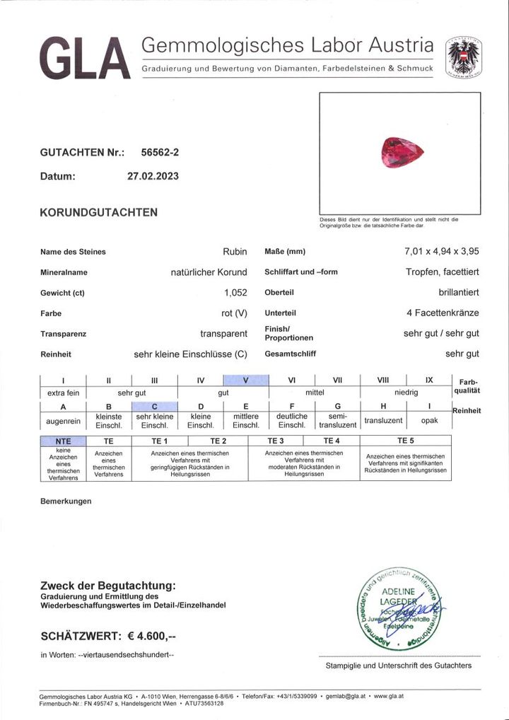 Gutachten zu Ruby pear red unheated 1.05 ct.