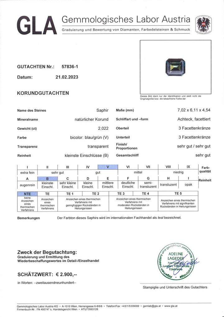 Gutachten zu Sapphire octagon bicolor unheated 2.02 ct