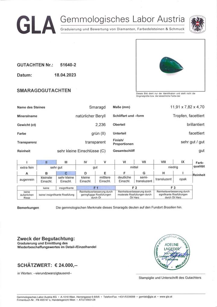 Gutachten zu Emerald pear intense green 2.23 ct