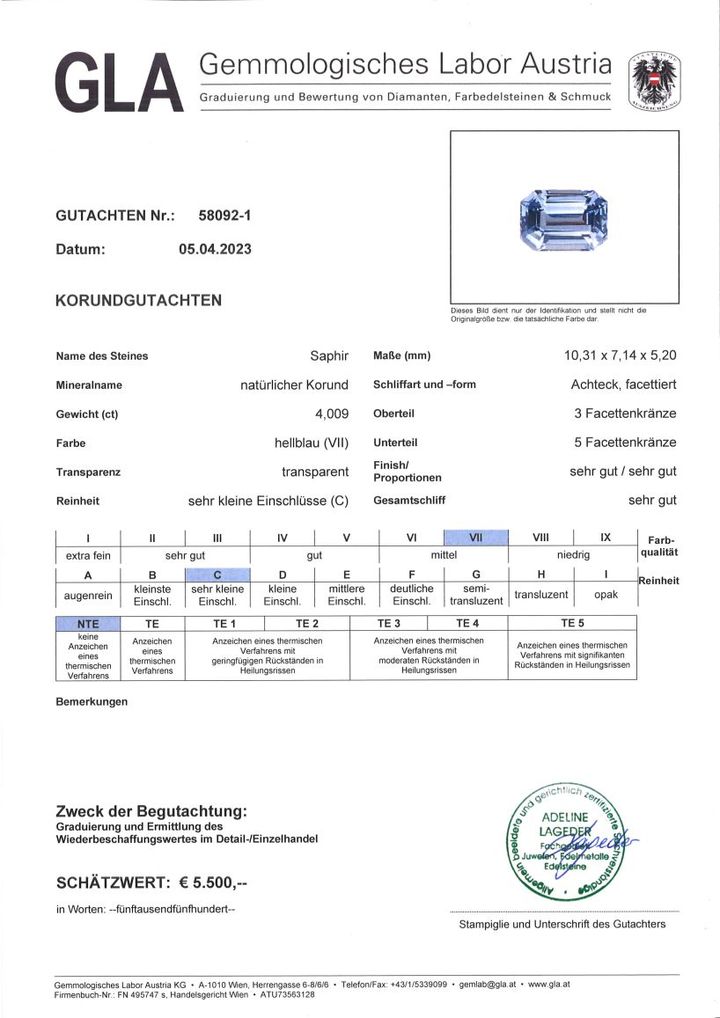 Gutachten zu Saphir octagon intensives Hellblau ungebrannt 4,00 ct