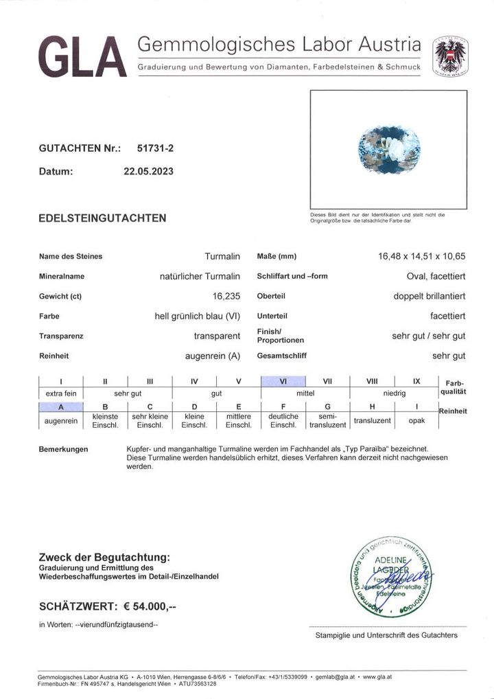 Gutachten zu Paraiba Turmalin oval grünlich hellblau 16,23 ct