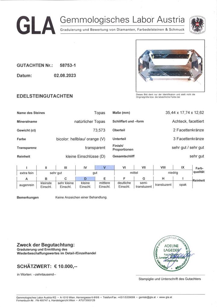 Gutachten zu Bicolor Topas octagon unbehandelt 73,57 ct