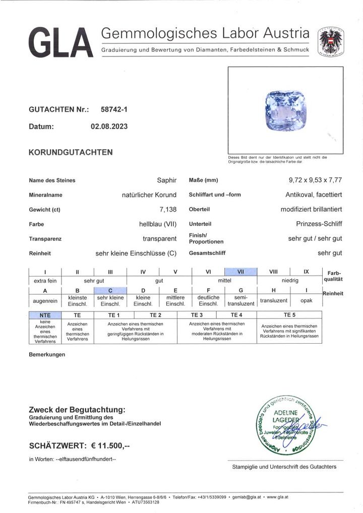 Gutachten zu Saphir antik hellblau ungebrannt 7,13 ct