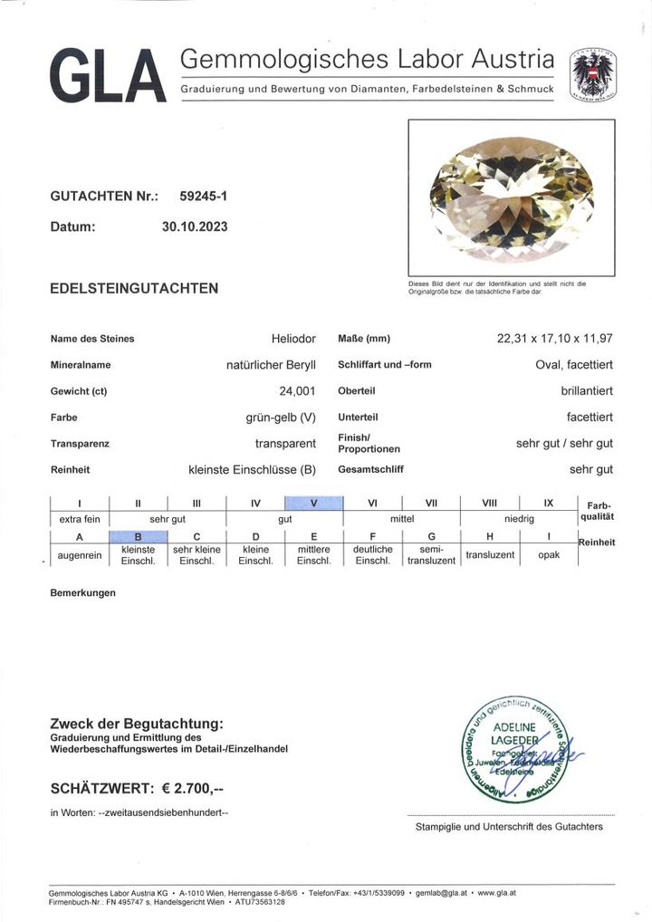 Gutachten zu Heliodor Oval grünlich gelb unbehandelt 24,00 ct