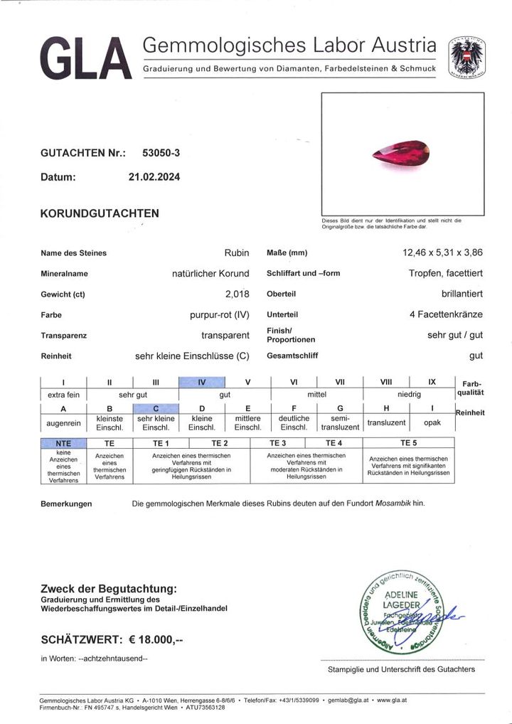 Gutachten zu Ruby pear purple red unheated 2.01 ct