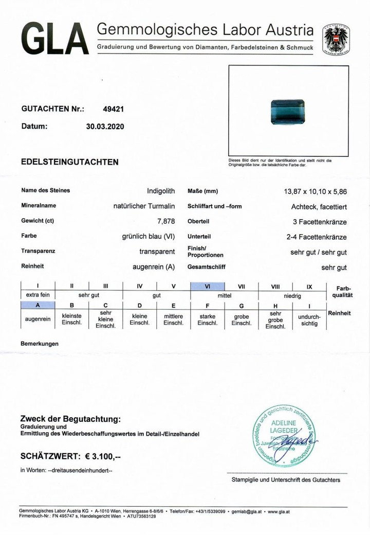 Gutachten zu Indigolith Turmalin octagon grünlich blau 7,87 ct