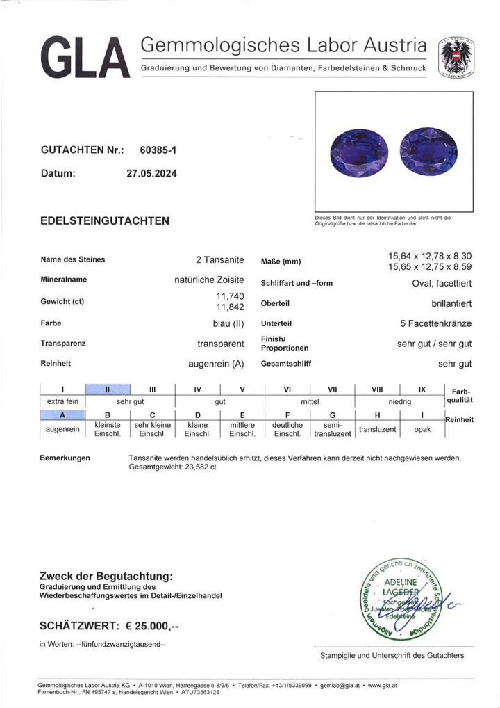 Gutachten zu Tanzanite Pair oval intense blue 23.58 ct.