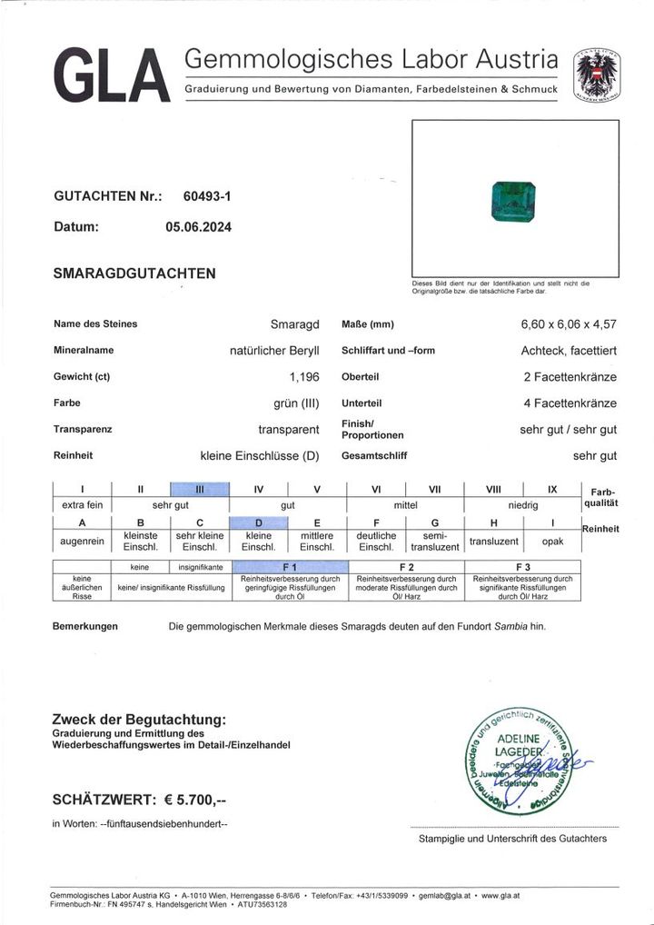 Gutachten zu Smaragd octagon intensives Grün 1,19 ct