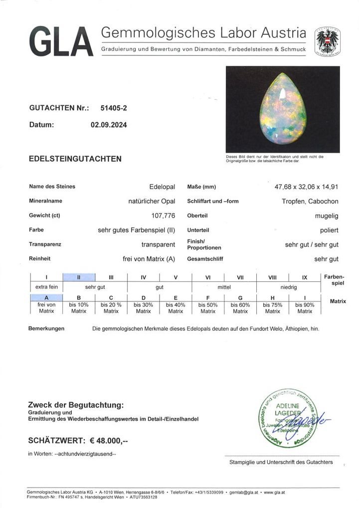 Gutachten zu Edelopal Tropfen Cabochon 107,77 ct