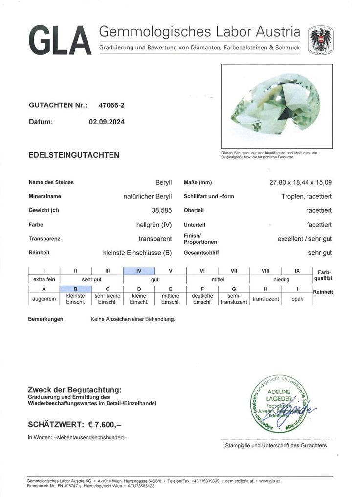 Gutachten zu Beryl pear light green 38.58 ct