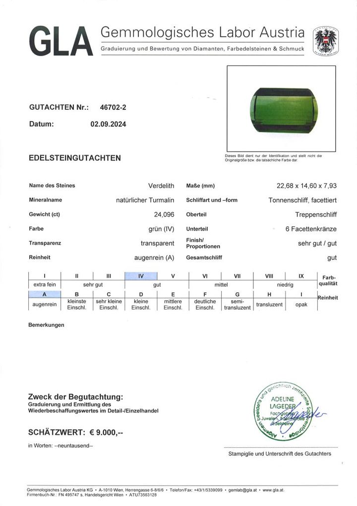 Gutachten zu Verdelith Turmalin Tonne 24,09 ct