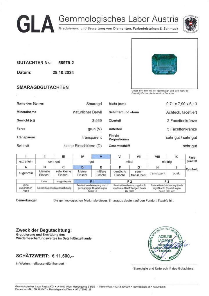 Gutachten zu Emerald octagon green 3.56 ct.