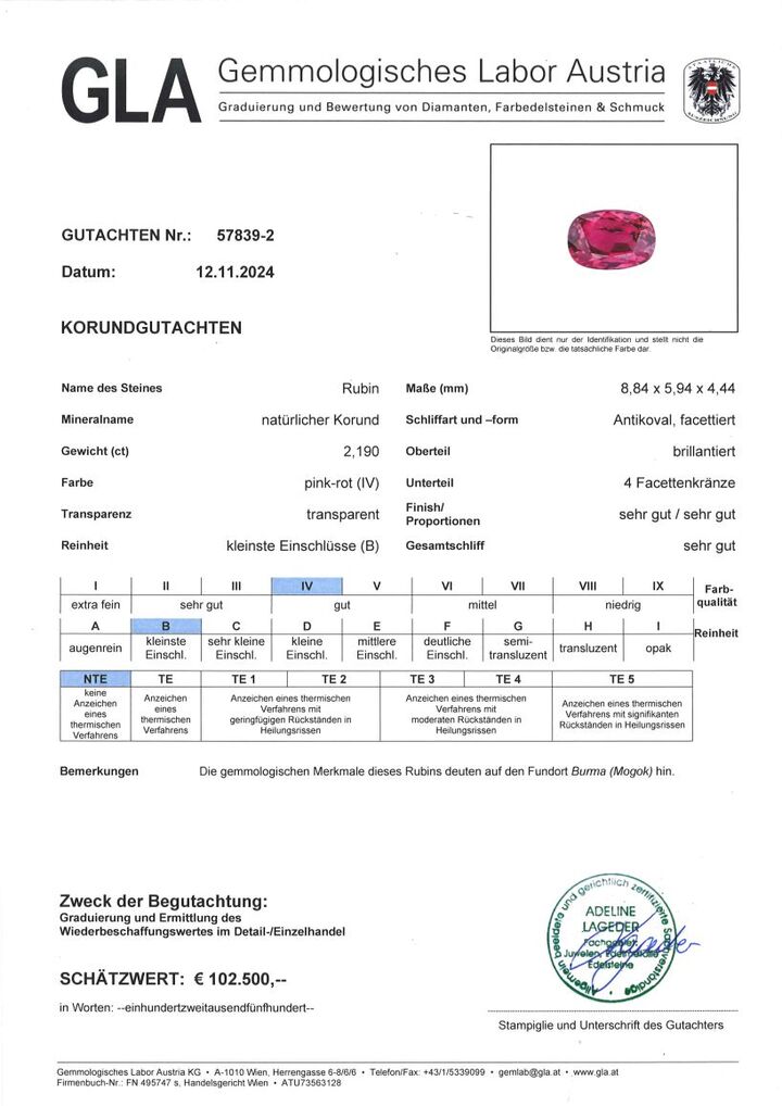 Gutachten zu Burma-Rubin cushion pinkish red untreated 2.19 ct.