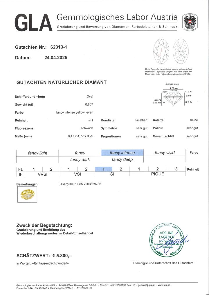 Gutachten zu Farbdiamant oval-brillantiert intensives Gelb si1 0,80 ct