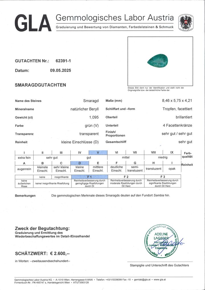 Gutachten zu Smaragd Tropfen grün 1,10 ct.
