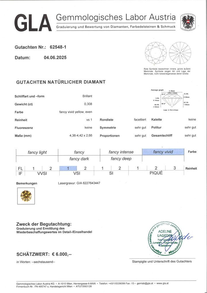 Gutachten zu Fancy Diamond round brilliant very intense yellow vs1 0.30 ct.