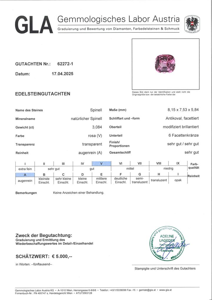 Gutachten zu Spinel cushion pink 3.08 ct.