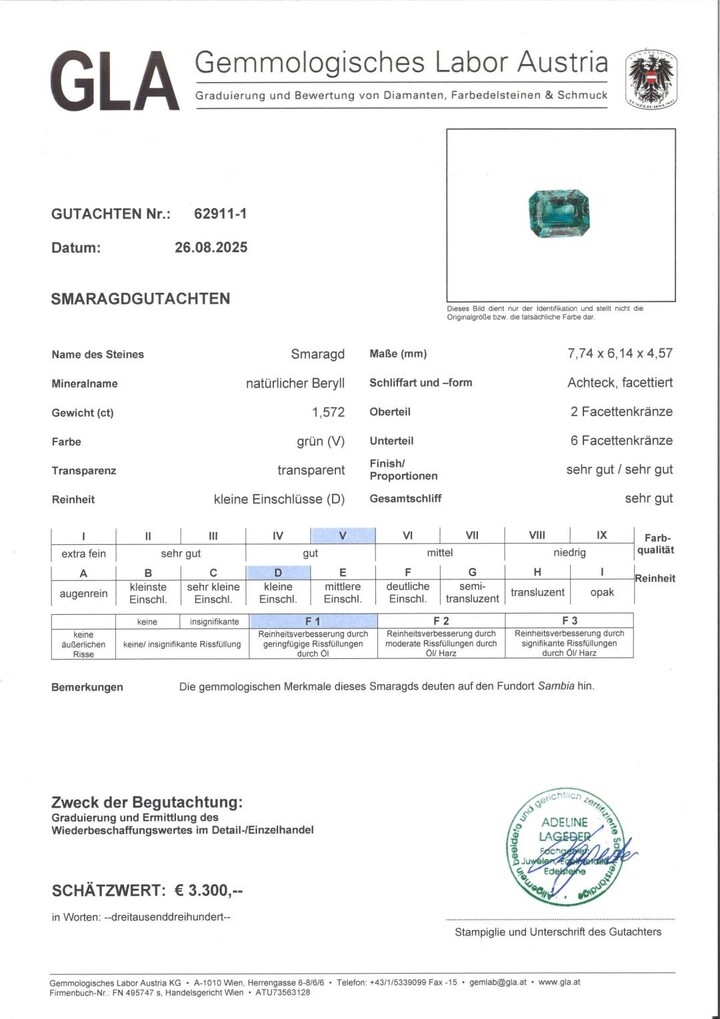 Gutachten zu Emerald octagon green 1.57 ct.