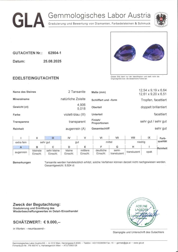 Gutachten zu Tansanit Duo Tropfen intensives Blau 9,92 ct.