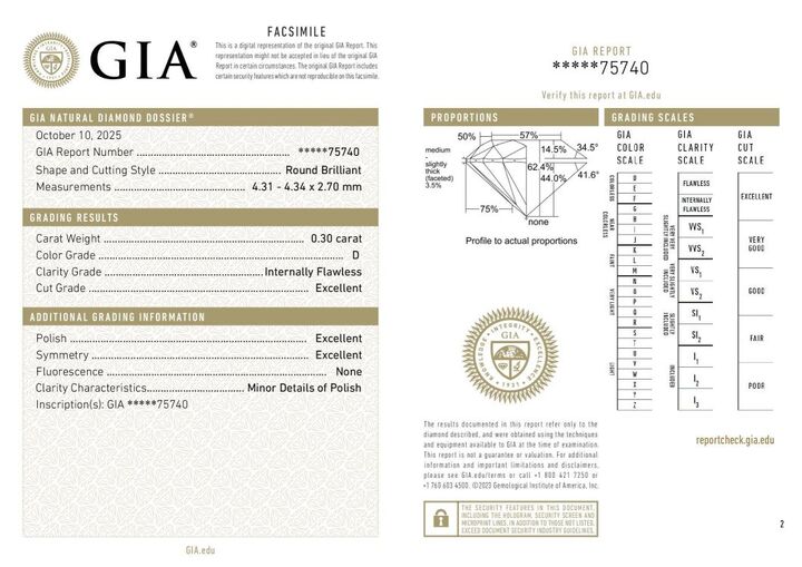 Gutachten zu Diamond Pair Brillanten hochfeines white D loupe clean 0.60 ct.