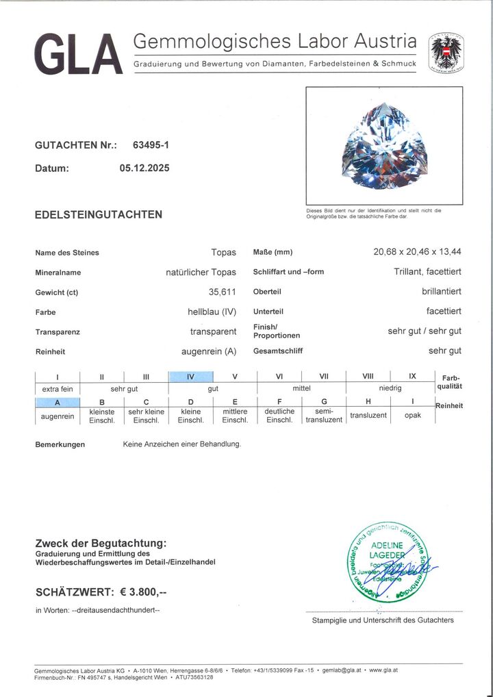 Gutachten zu Topas Trillion hellblau unbehandelt 35,61 ct.