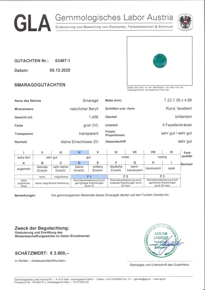 Gutachten zu Smaragd rund grün 1,45 ct.