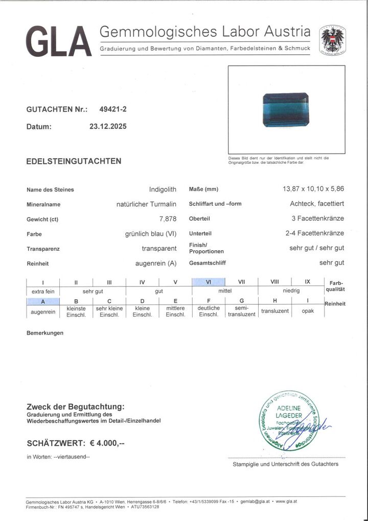 Gutachten zu Indicolite Tourmaline octagon greenish blue 7.87 ct