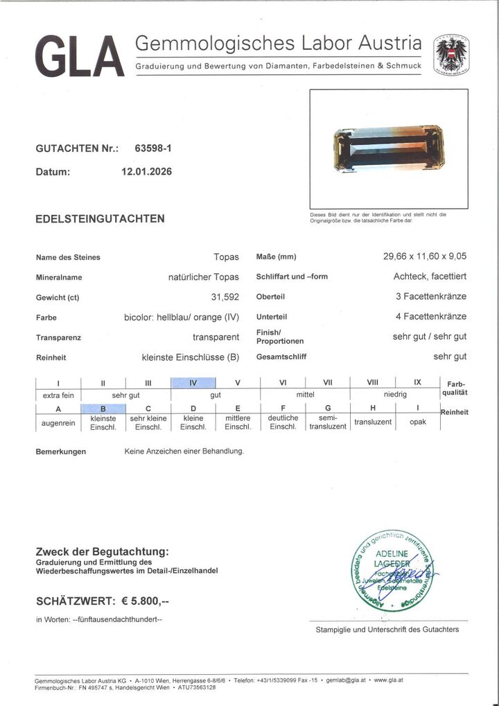Gutachten zu Bicolor Topaz octagon hellblau+orangebraun untreated 31.59 ct.